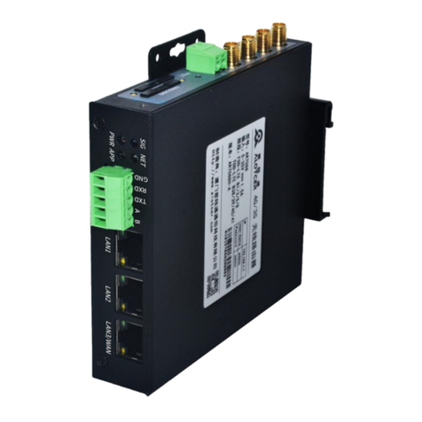 Alotcer AR7088H user manual