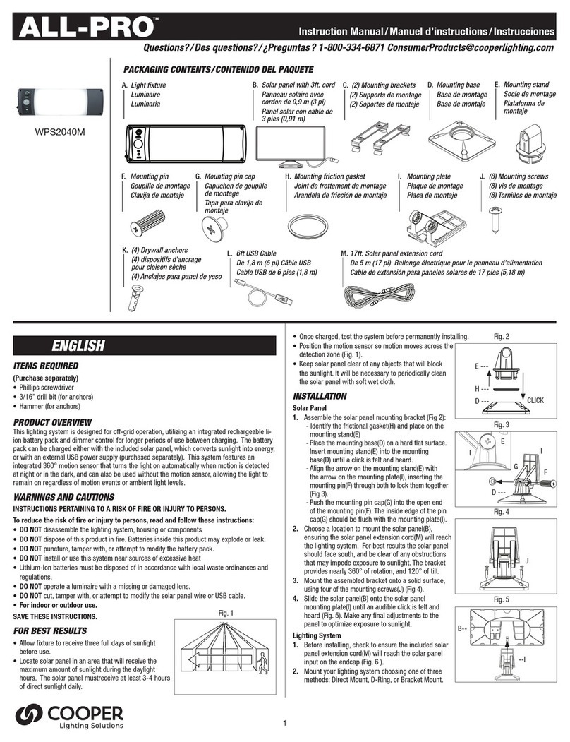 Allpro WPS2040M instruction manual