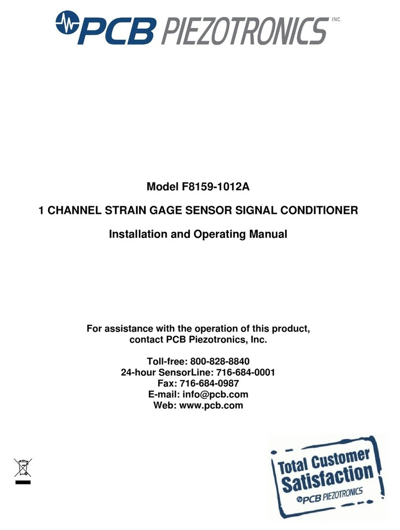 PCB Piezotronics F8159-1012A User manual
