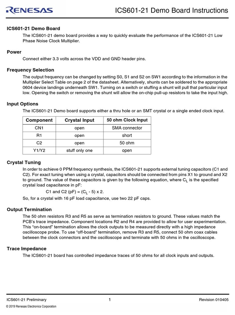 Renesas ICS601-21 User manual Renesas ICS601-21 User manual