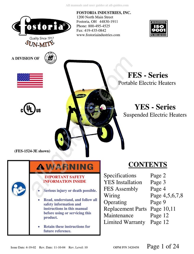 TPI SUN-MITE FES Series User manual
