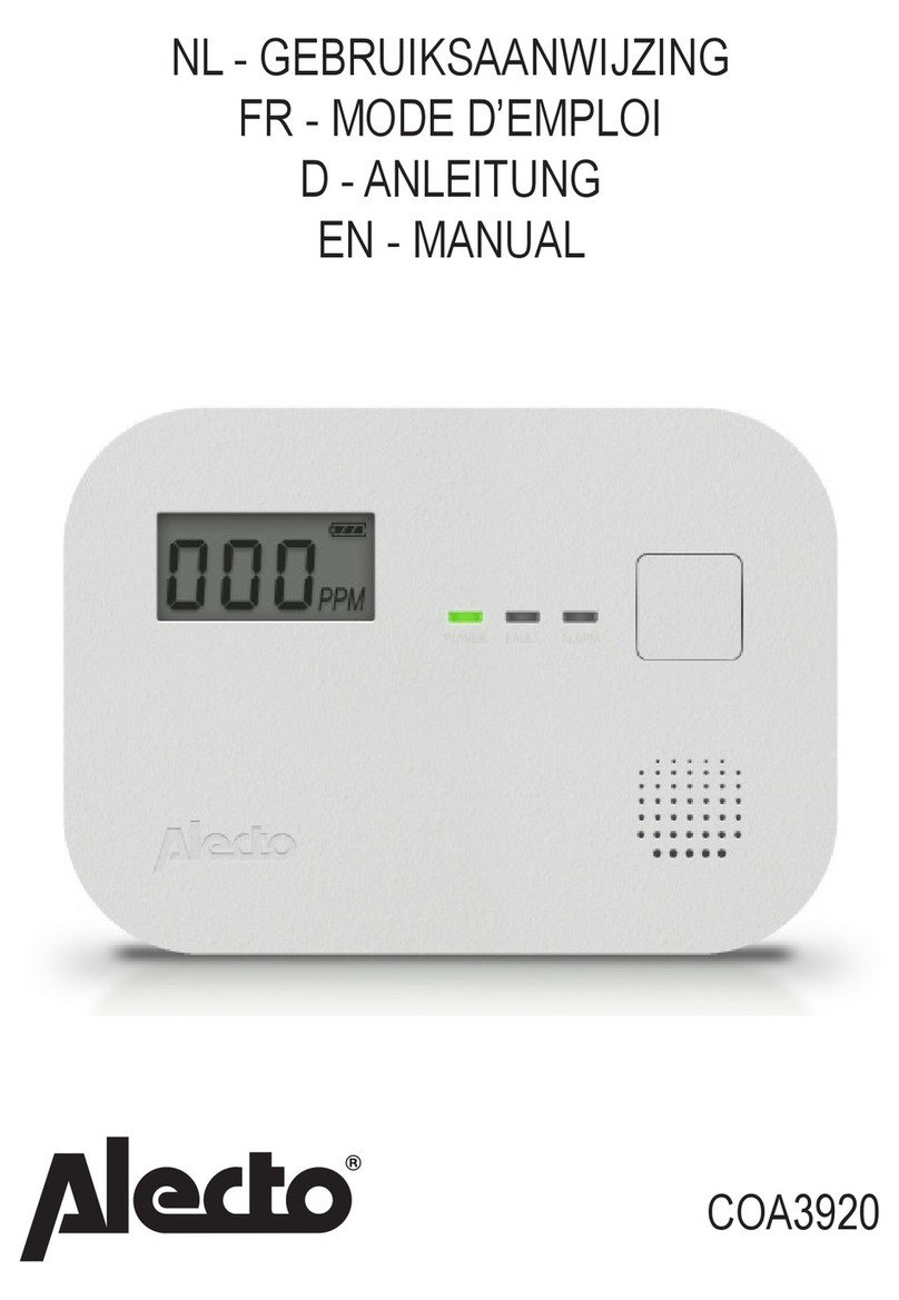 Alecto COA3920 User manual
