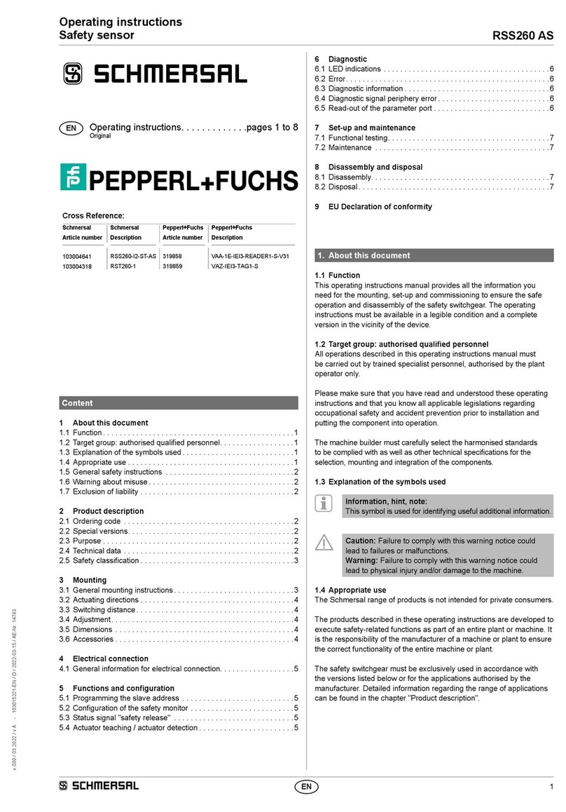 Pepperl+Fuchs schmersal RSS260 AS User manual