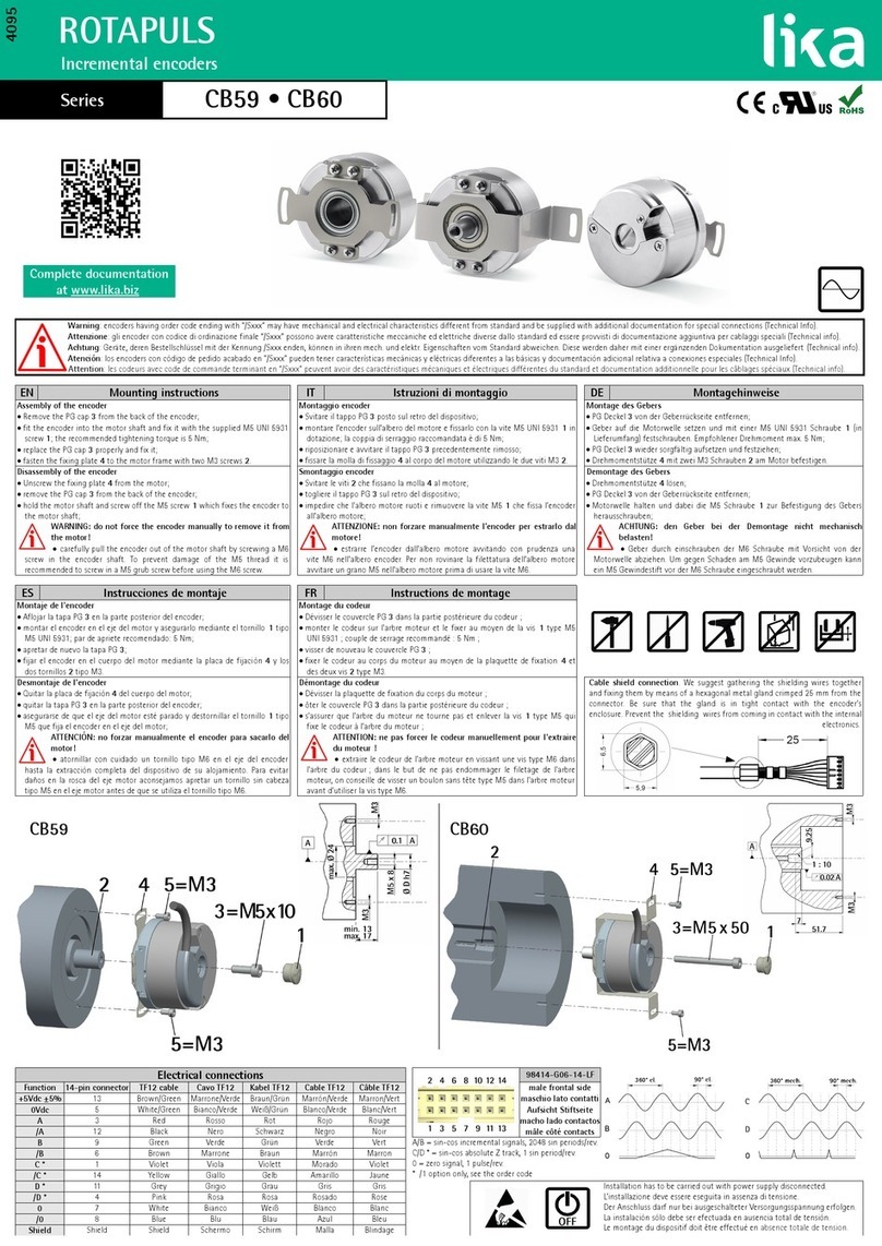 Lika CB59 Mounting instructions