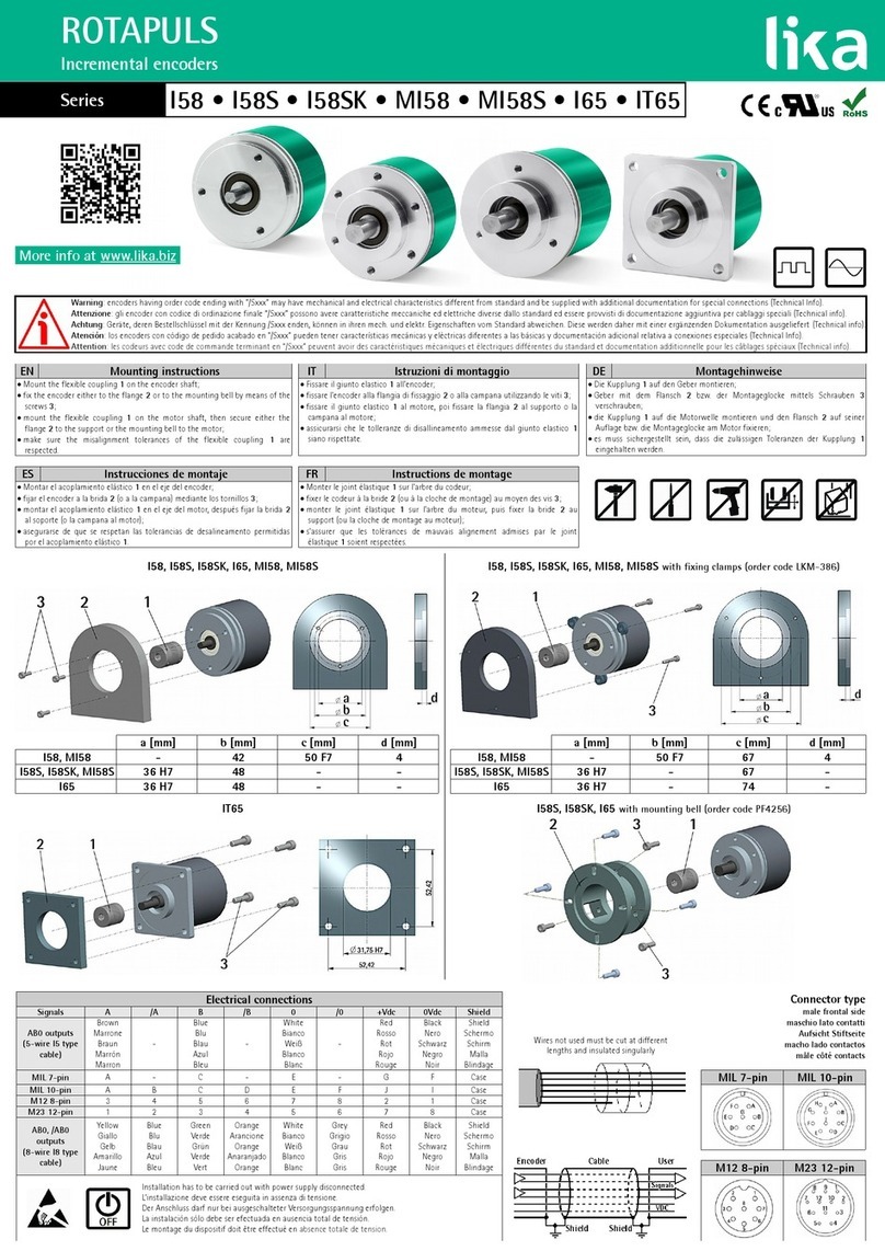 Lika ROTAPULS I58SK User manual