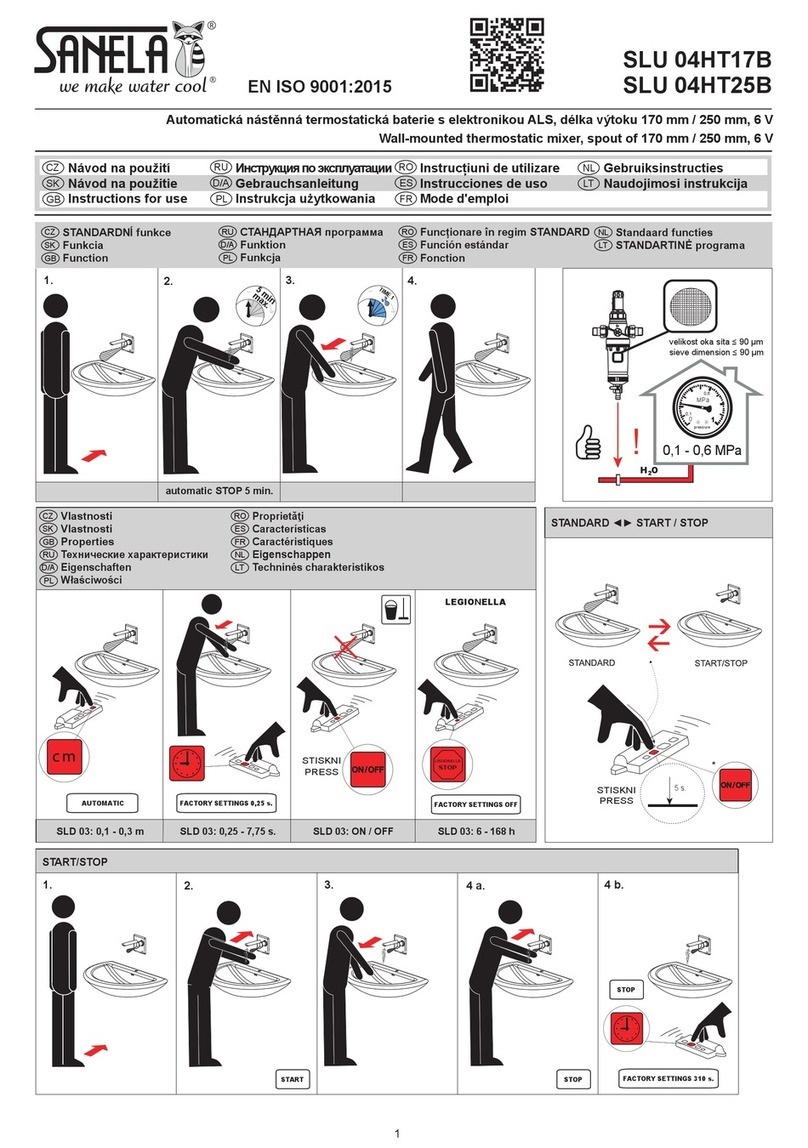 Sanela SLU 04HT17B Instructions for use