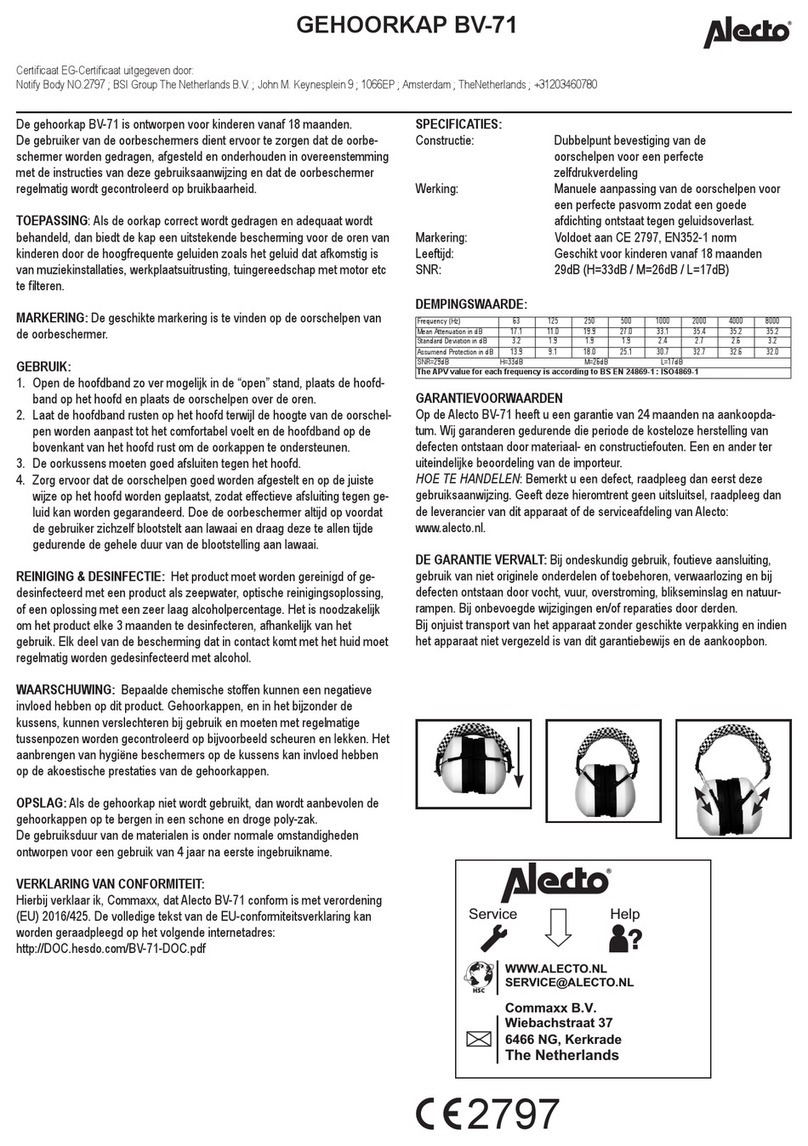 Alecto BV-71BW quick start guide