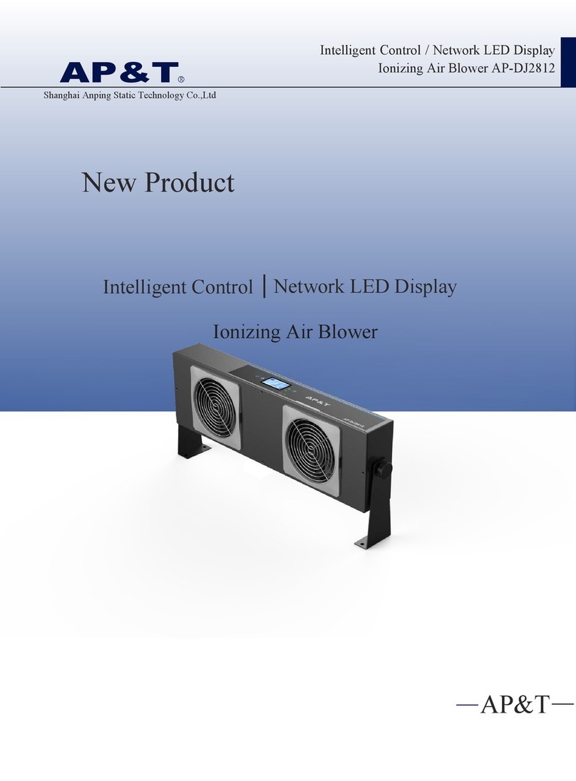 AP&T AP-DJ2812 User manual AP&T AP-DJ2812 User manual