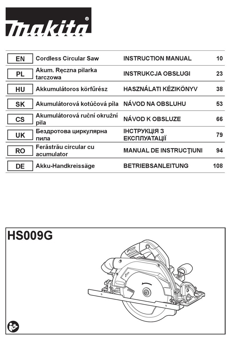 Makita HS009GT201 User manual