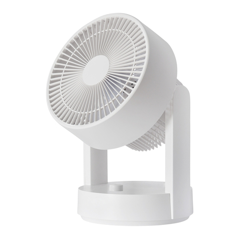 ORIGO DF1520 User manual