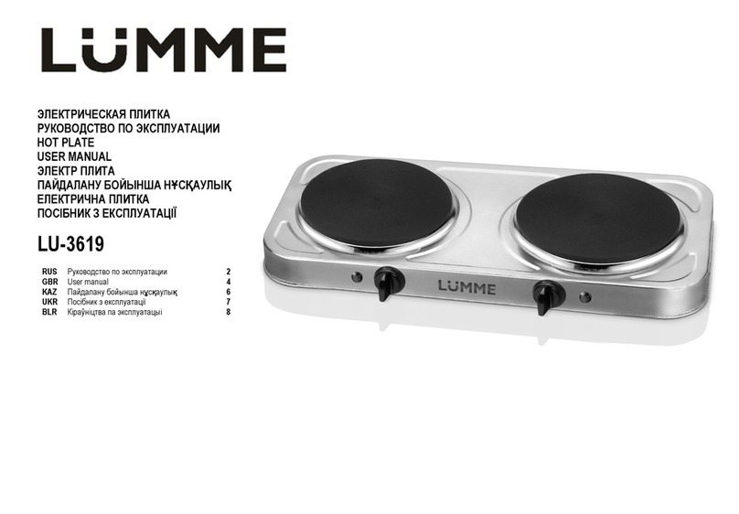 Lumme LU-3619 User manual