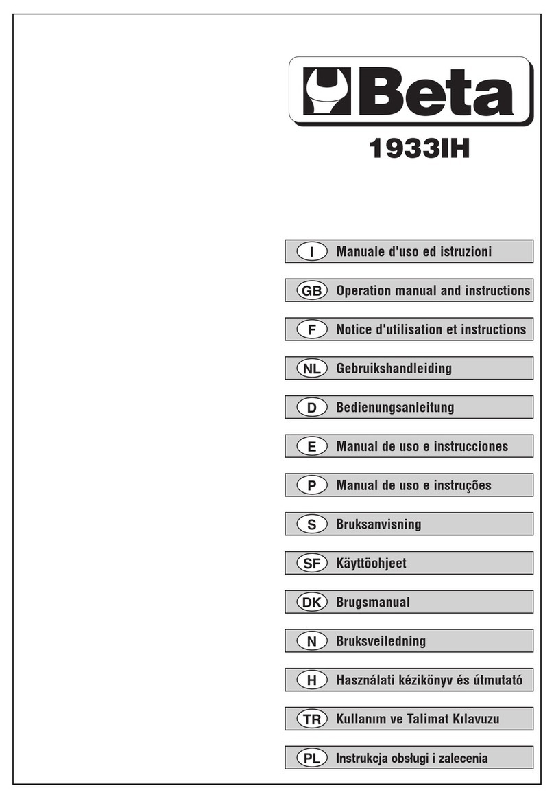Beta 1933IH Supplement