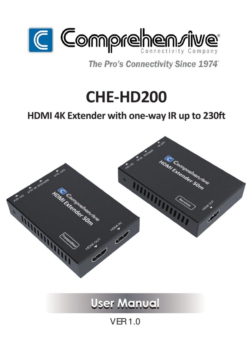 Comprehensive CHE-HD200 user manual