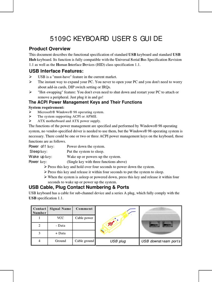 BTC 5109C User manual