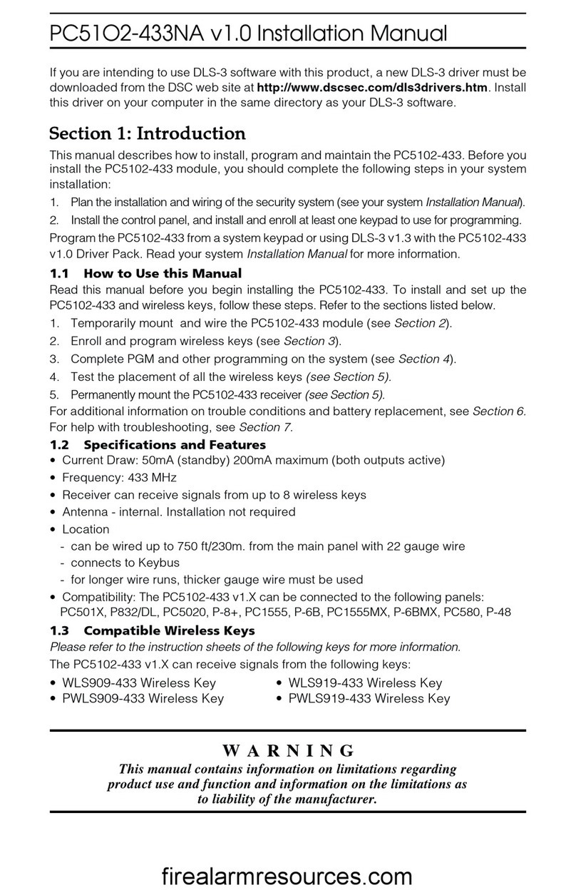 DSC PC5102-433 User manual