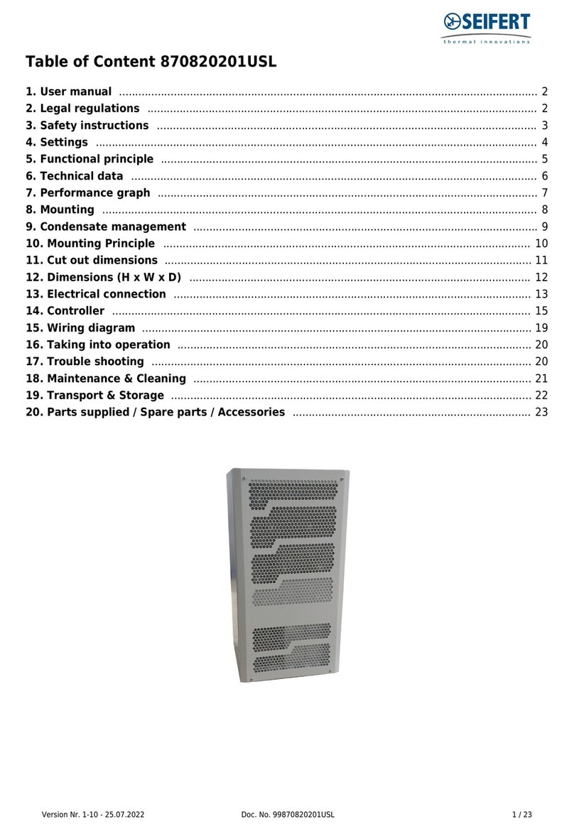 Seifert Progressive Series manual