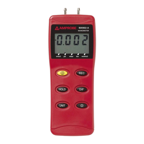 Amprobe MANO2-A User manual