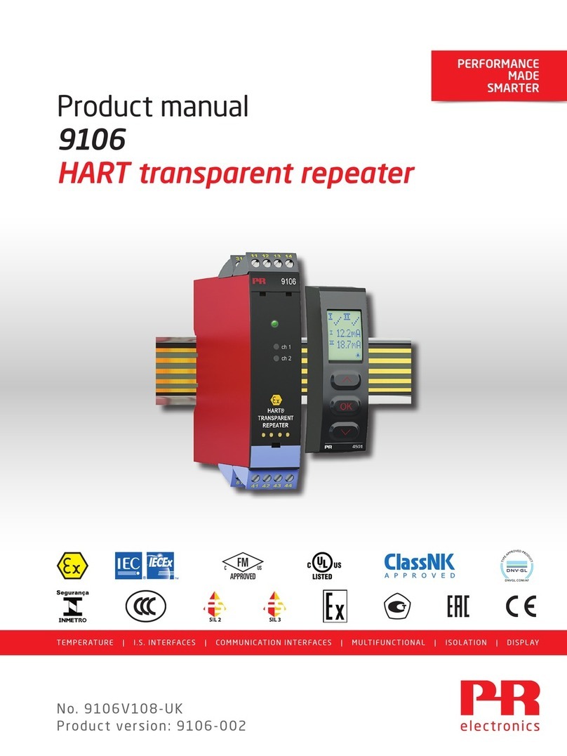 PR electronics 9100 Series User manual