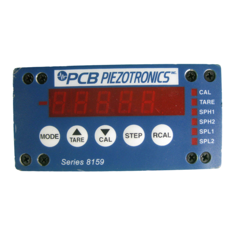 PCB Piezotronics F8159-0012A User manual