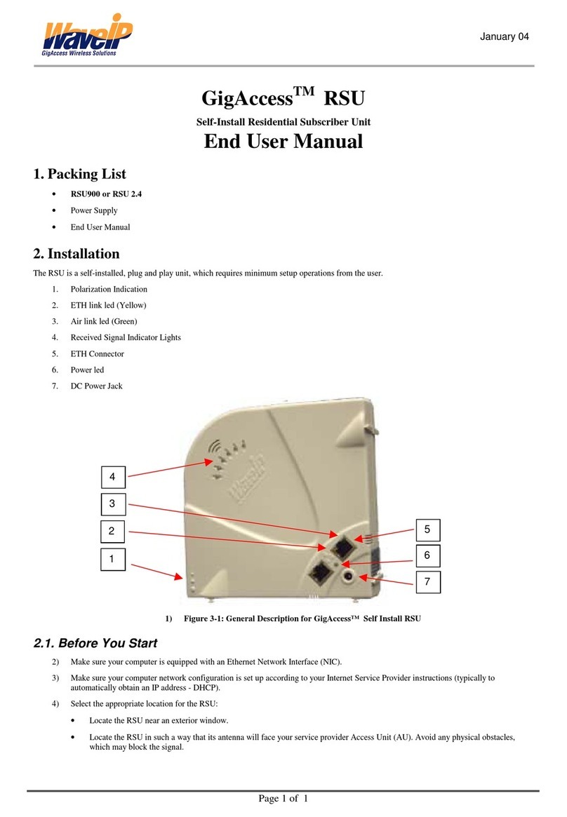 WaveIP GigAccess RSU900 End user manual