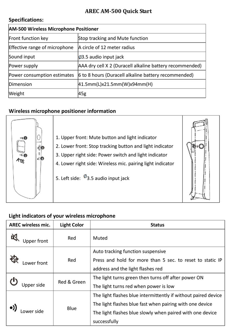Arec AM-500 quick start