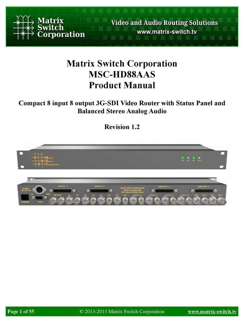 Matrix Switch Corporation MSC-HD88AAS User manual