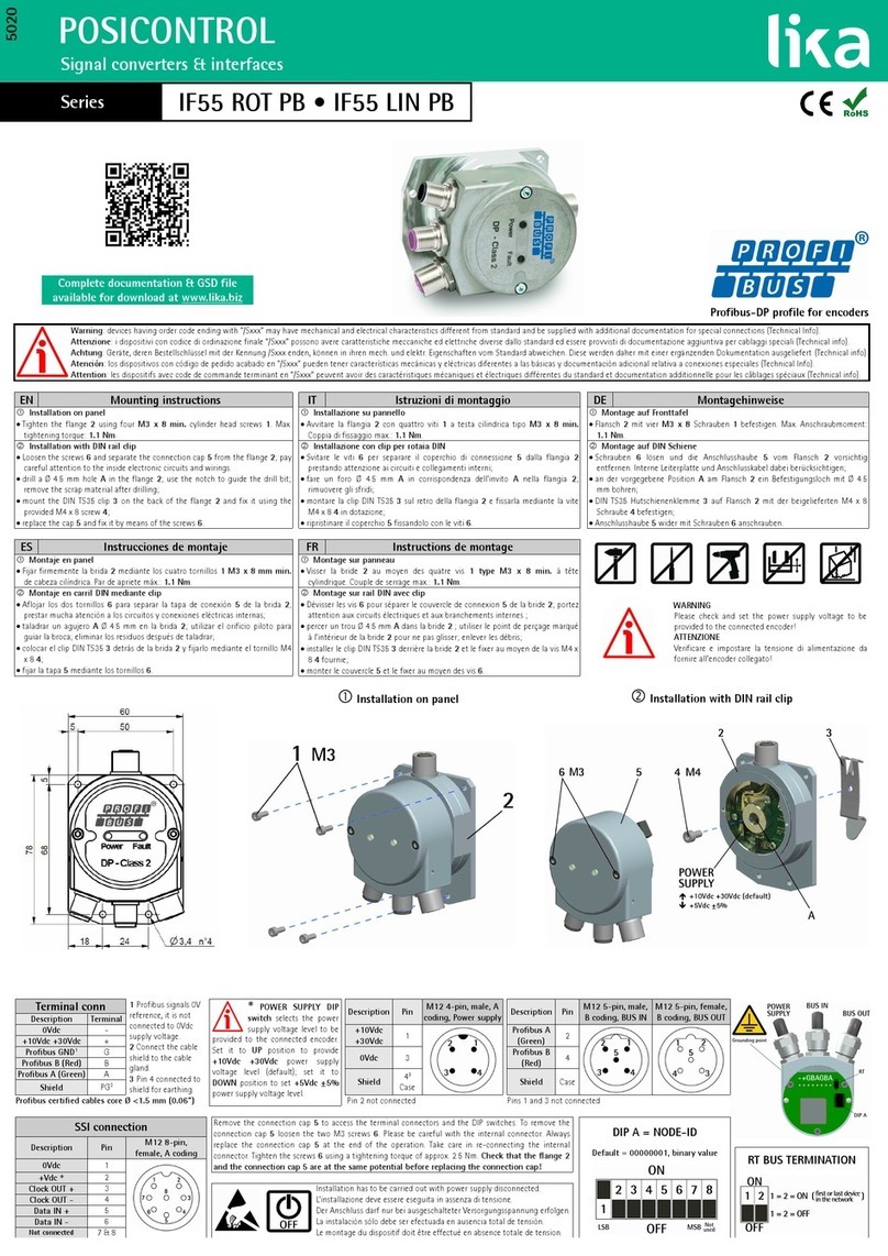 Lika Posicontrol IF55 LIN CB Series User manual