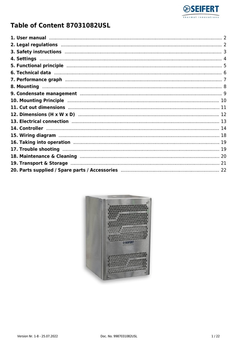 Seifert Progressive Series User manual Seifert Progressive Series User manual