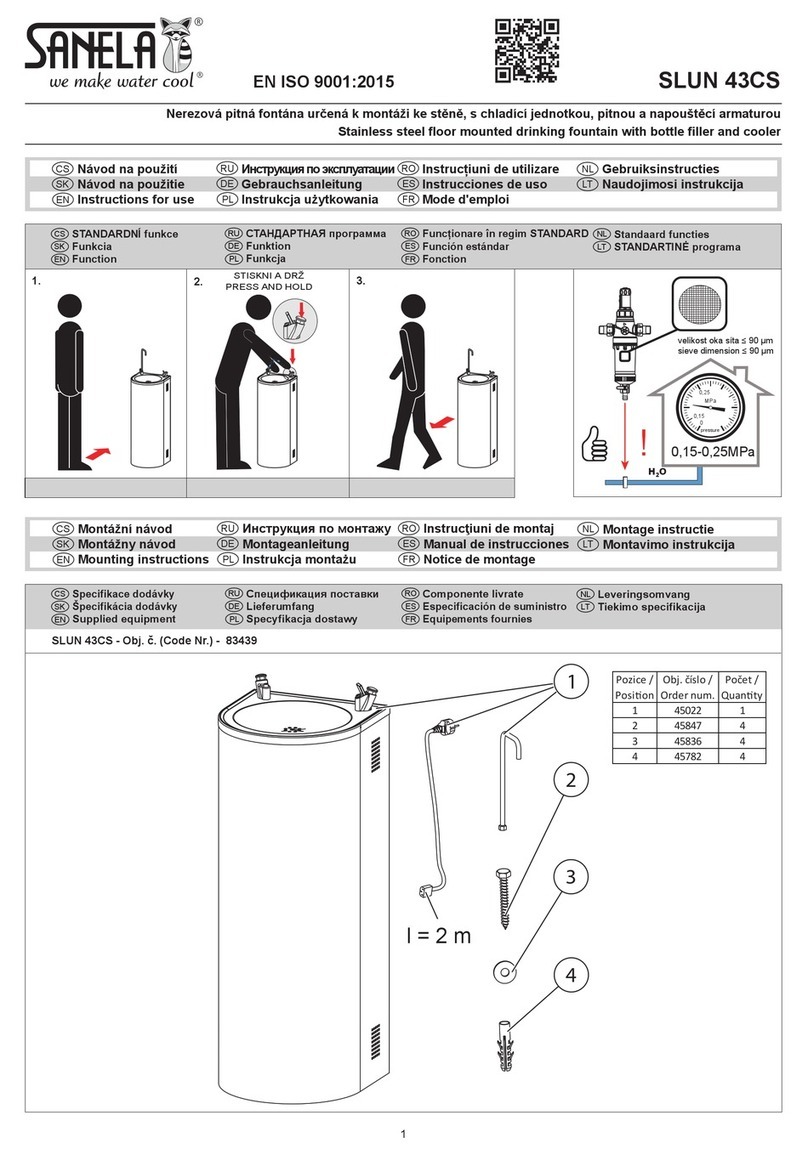 Sanela SLUN43 Instructions for use
