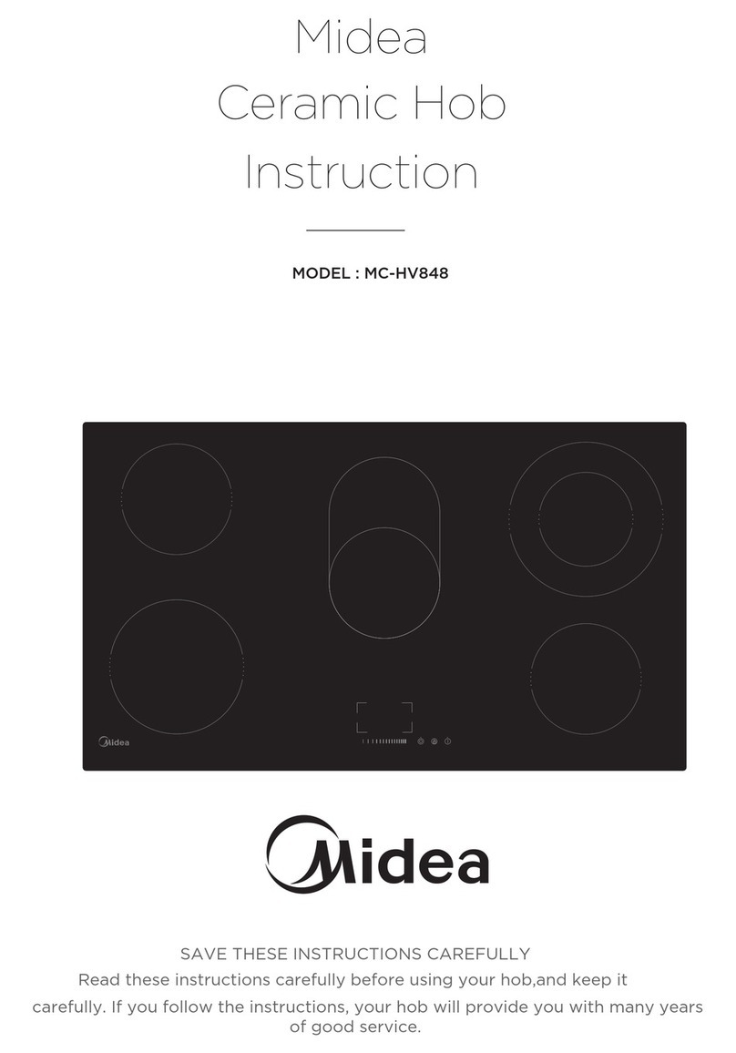 Midea MC-HV848 User manual Midea MC-HV848 User manual