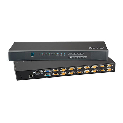 Austin Hughes IP-802 User manual