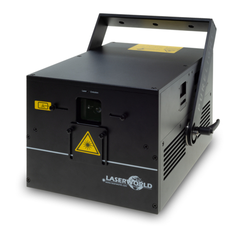 Laserworld PL-10000RGB User manual Laserworld PL-10000RGB User manual