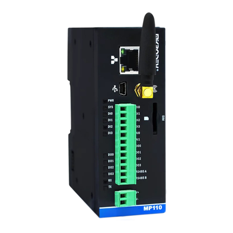 MIKRODEV MP110EG User manual