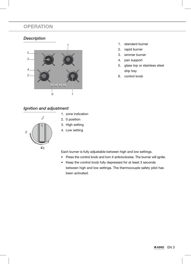 Asko HG1675sb manual