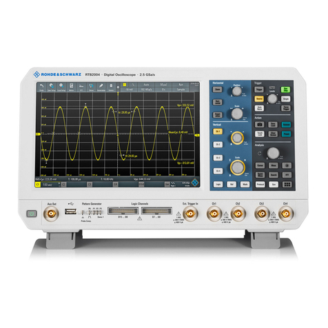 R&S RTB2K-COM4 User manual
