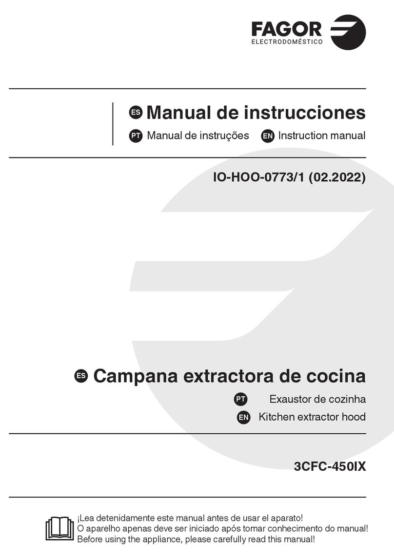 Fagor 3CFC-450IX instruction manual