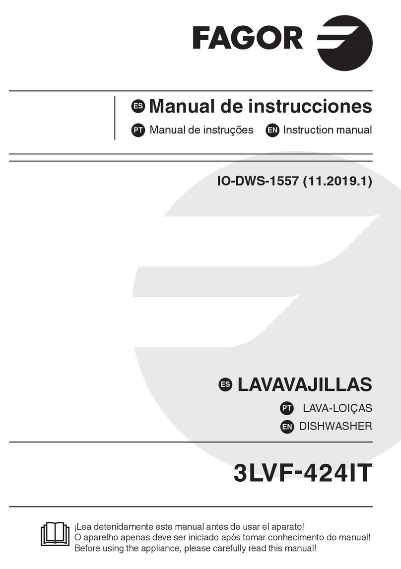 Fagor 3LVF-424IT instruction manual
