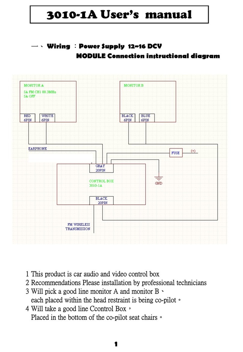 Giant Alarm System 3010-1A user manual