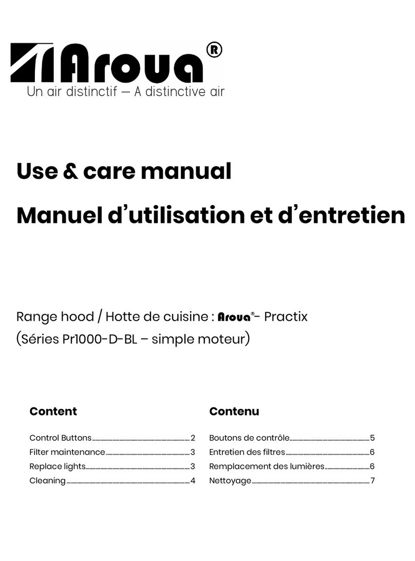 Aroua Pr1000-D-BL Series User manual Aroua Pr1000-D-BL Series User manual
