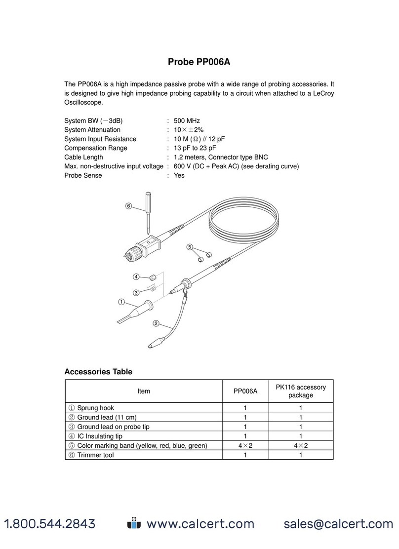 Teledyne Lecroy PP006D quick start guide