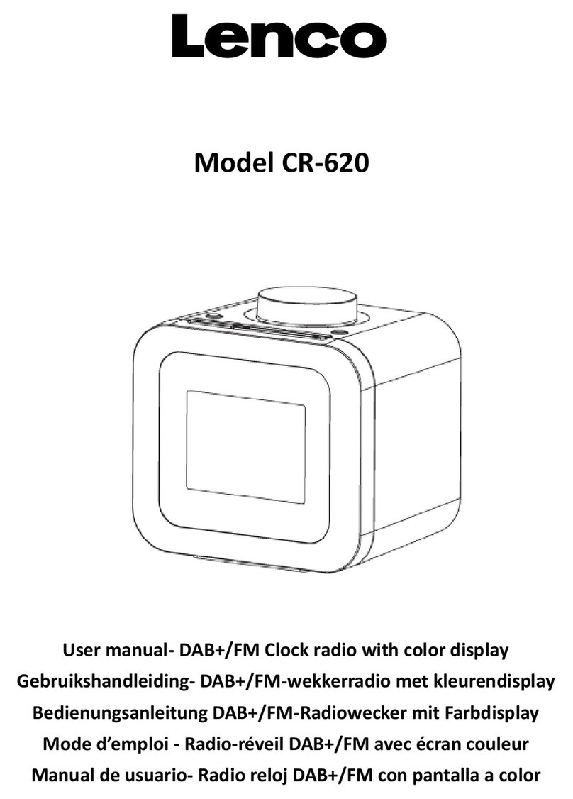 LENCO CR-620GY User manual
