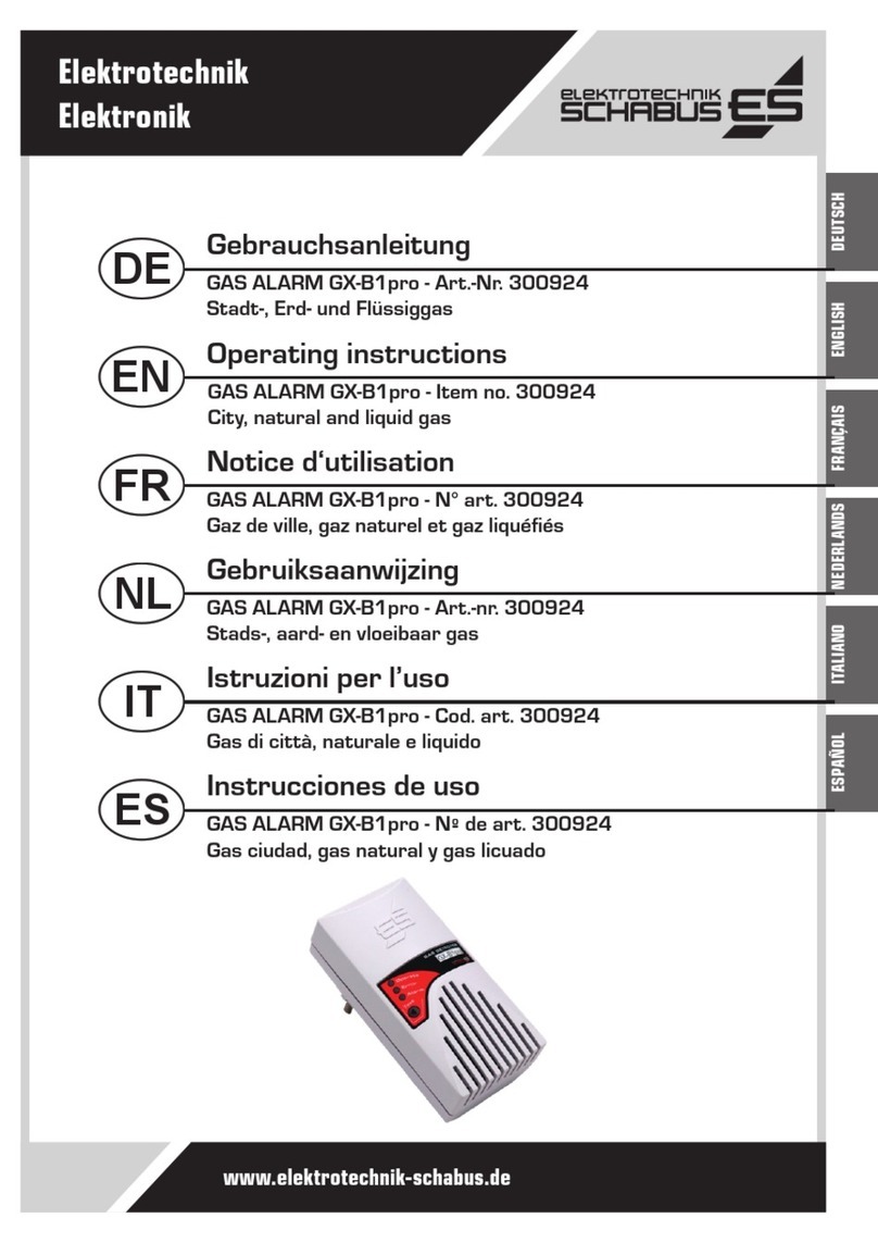 Elektrotechnik Schabus GX-B1pro operating instructions Elektrotechnik Schabus GX-B1pro operating instructions
