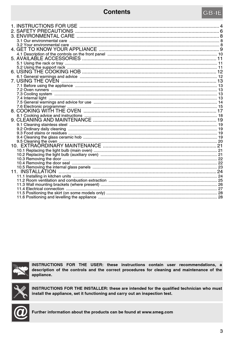 Smeg SUK62CBL8 User manual