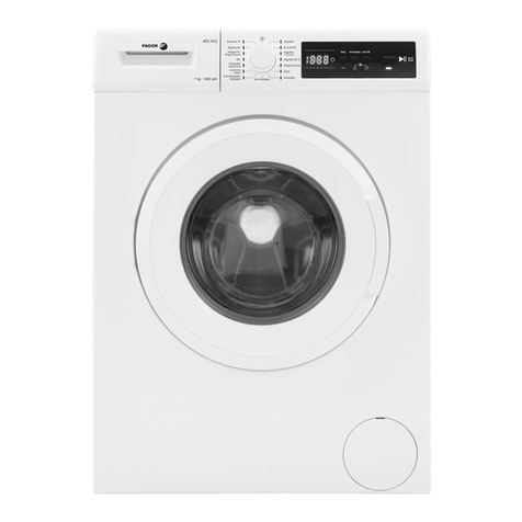 Fagor 4FE-7412 instruction manual