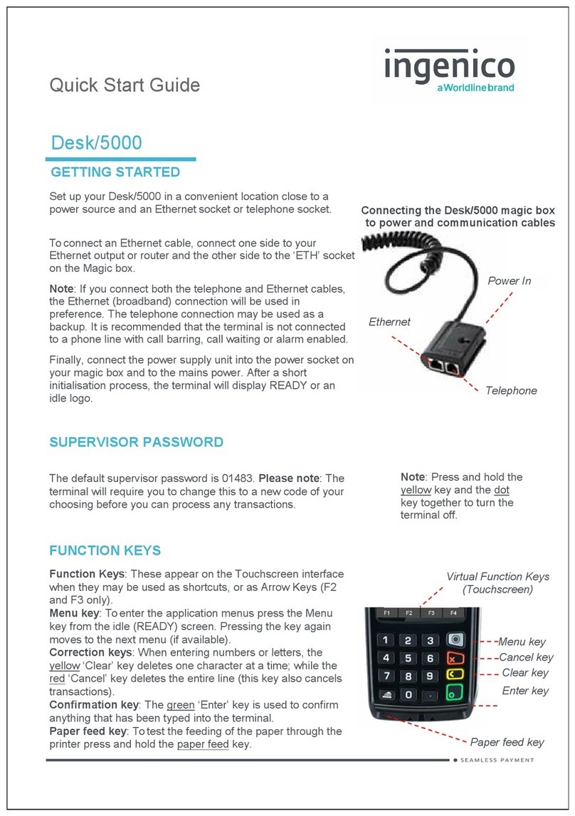 Worldline Ingenico Telium TETRA Desk/3500 User manual Worldline Ingenico Telium TETRA Desk/3500 User manual