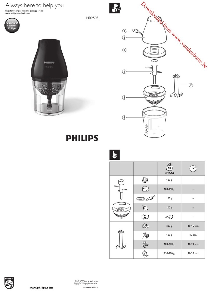 Philips VIVA ONION CHEF HR2505/90 manual