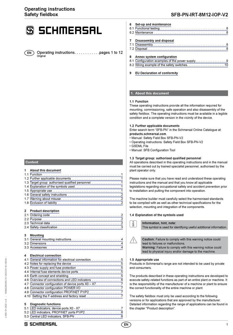 schmersal SFB-PN-IRT-8M12-IOP-V2 User manual