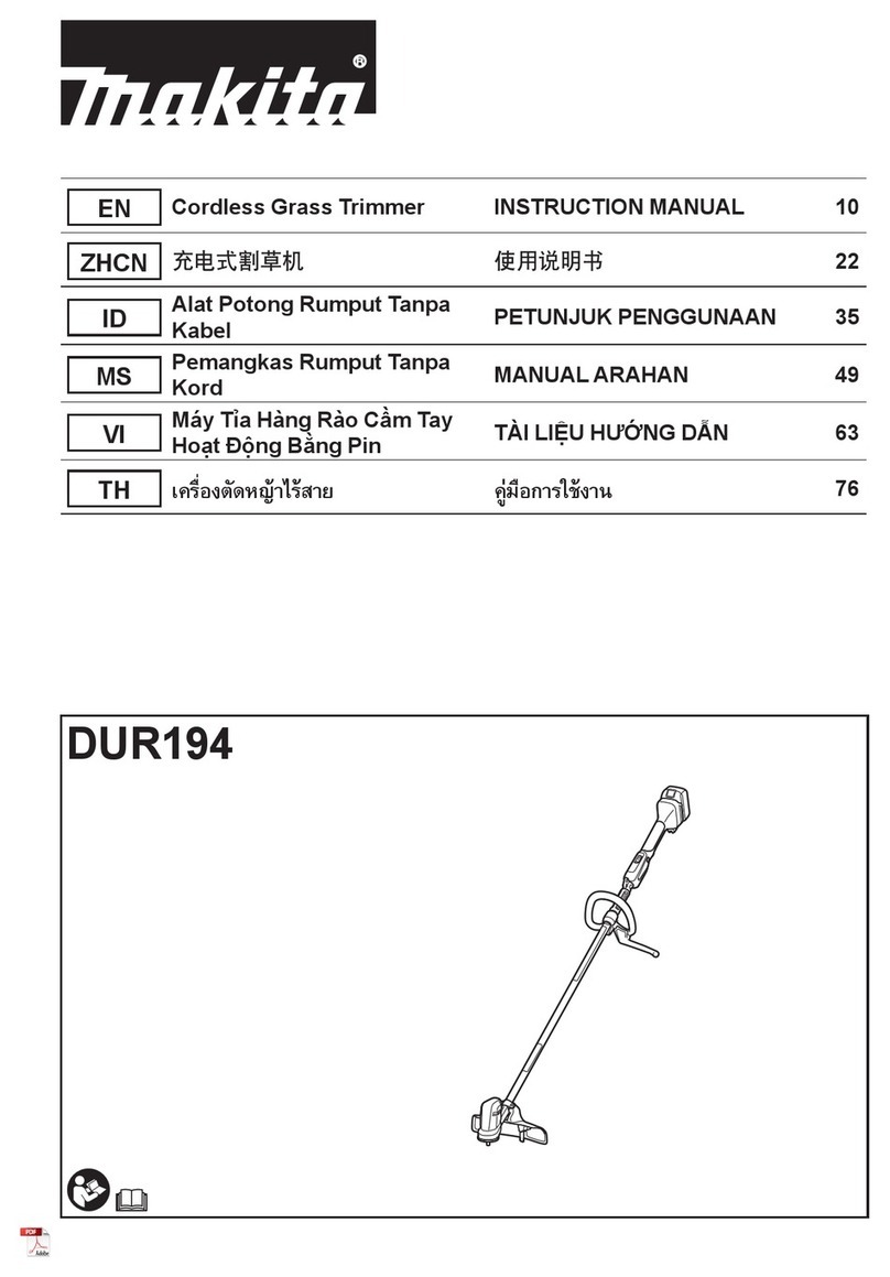 Makita DUR194 User manual