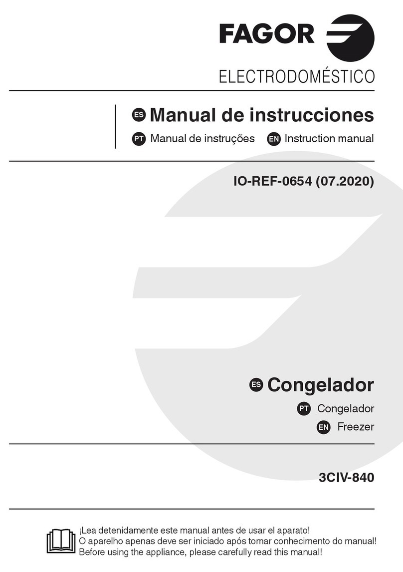Fagor 3CIV-840 User manual