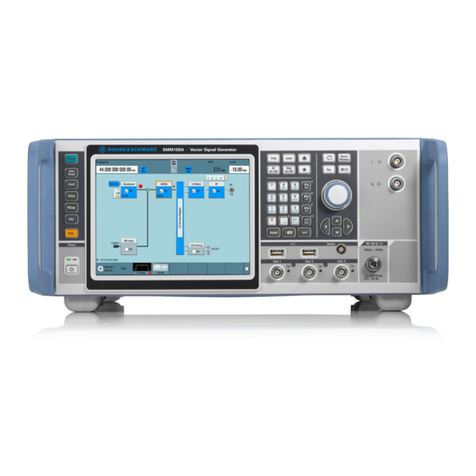 Rohde & Schwarz SMM100A user manual